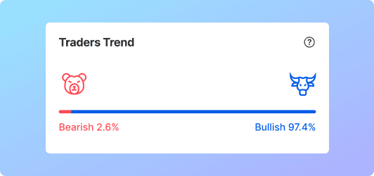 tradingTools - tradersTrend.png