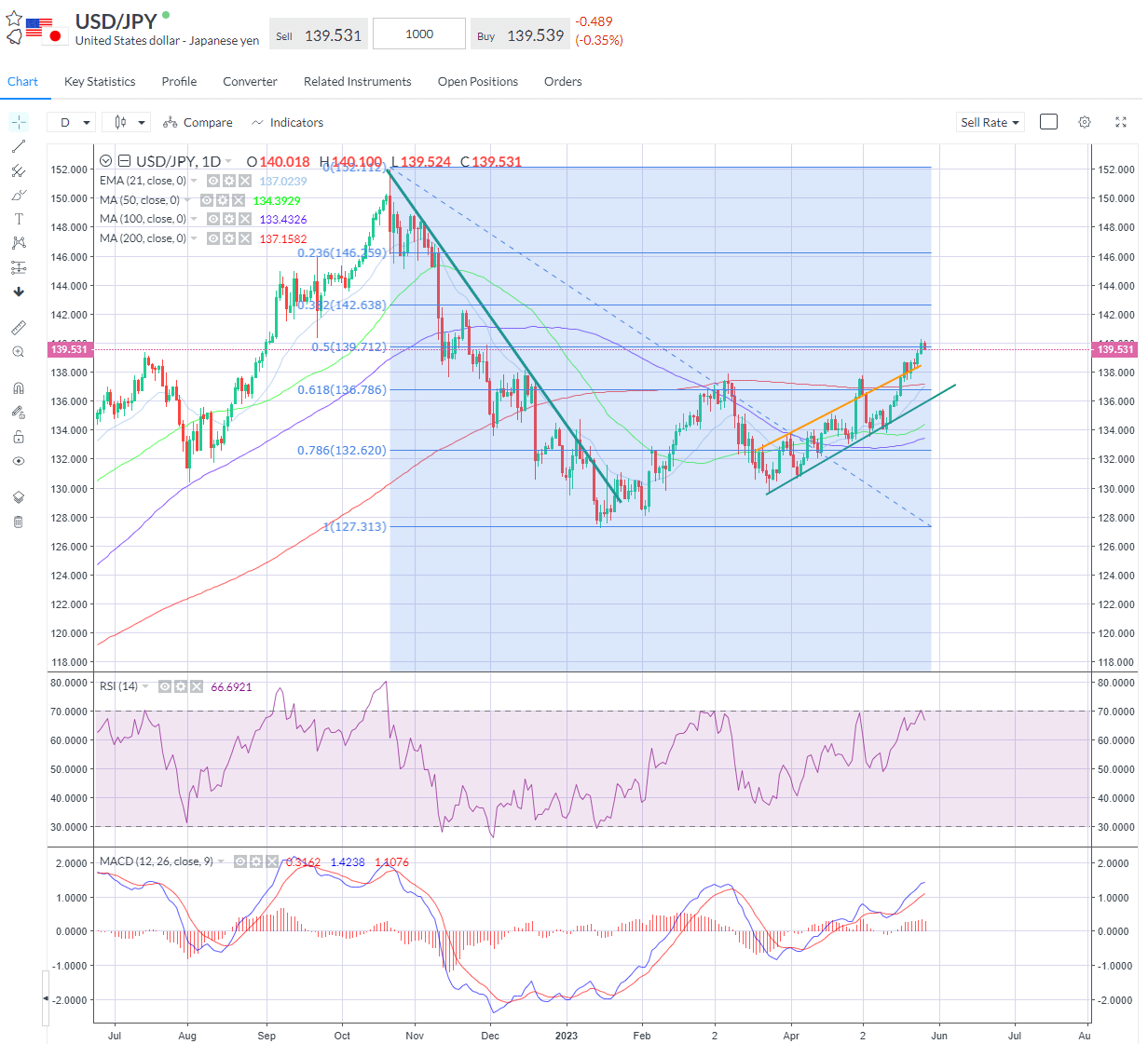 usd-jpy-forex.png