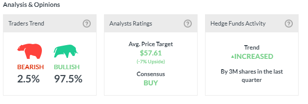 Is Nio a buy?